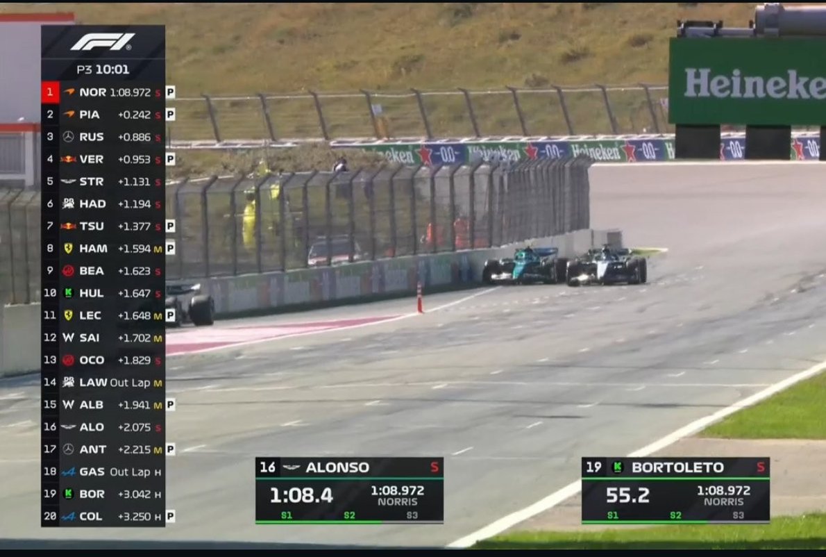 és - Vizsgálják a Russell-Alonso incidenst - videón az eset!