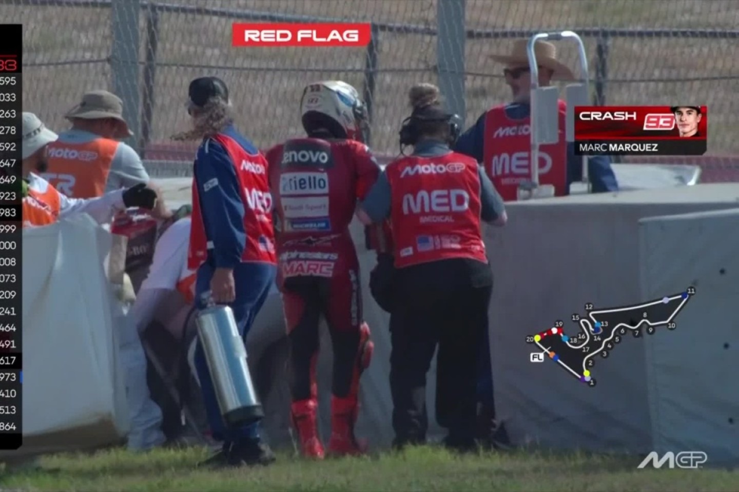 - Csúnyát esett Marc Marquez az Amerikai Nagydíj első edzésén, lendült a piros zászló (videó)