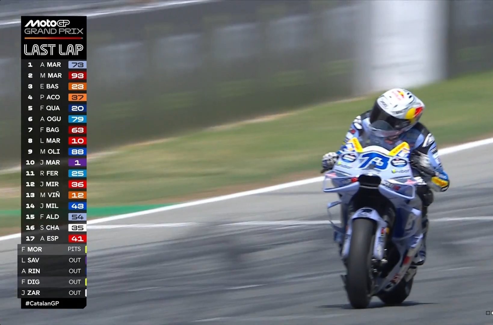 Marquez-párharc a Katalán Nagydíjon, Bagnaia 14 pozíciót javított!