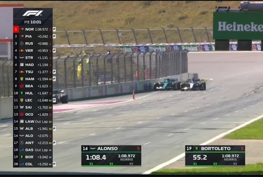 Aston Martin - Vizsgálják a Russell-Alonso incidenst - videón az eset!